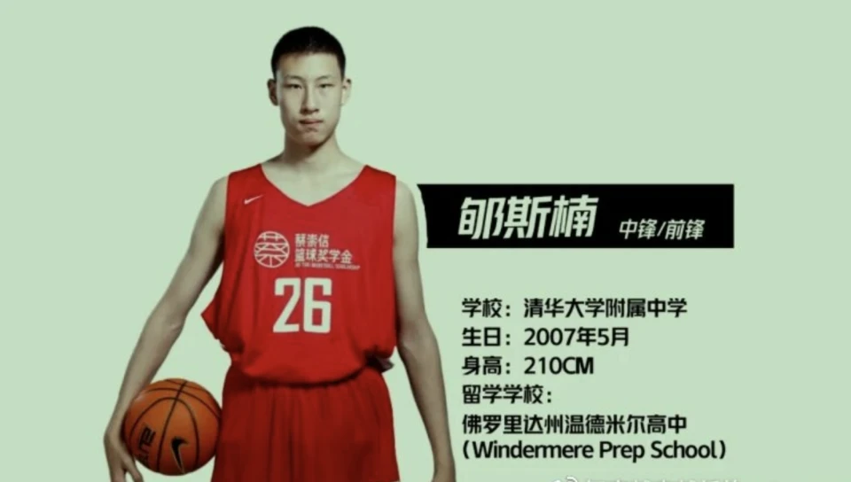 如何帮助篮球老将保持竞技状态_0